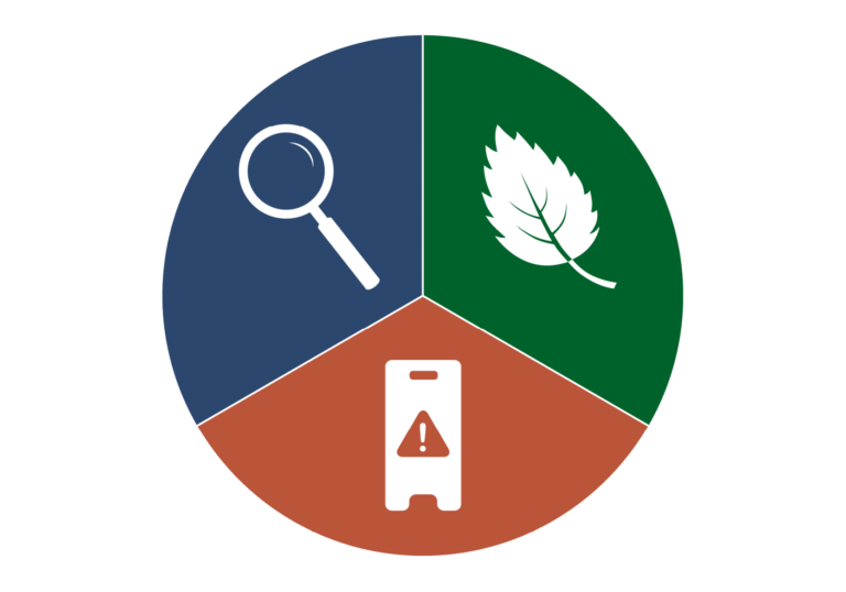 Integrated ISO 9001, ISO 14001 and ISO 45001 management system